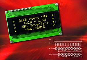 OLED displays with SPI