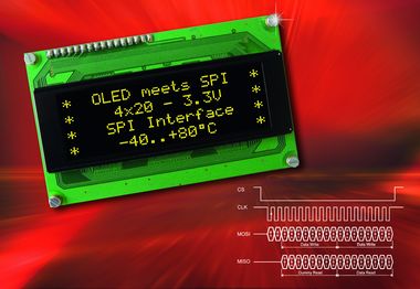 OLED displays with SPI interface run on simple 3.3V supply