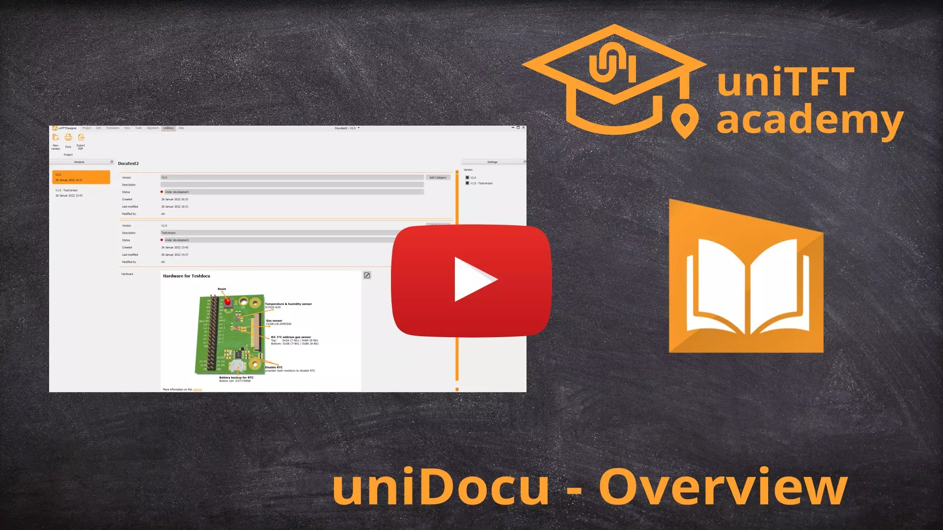 uniDocu