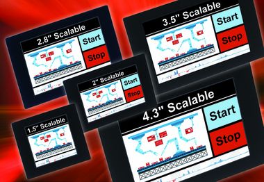 Module integrates display, command input and application logic