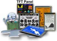 Capacitive Touch Displays Screen Series EA eDIP with SPI, I²C, RS-232