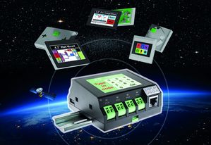 Smart PLC with option for many satellite displays