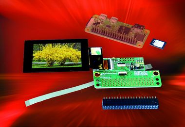 IPS Displays on Raspberry Zero