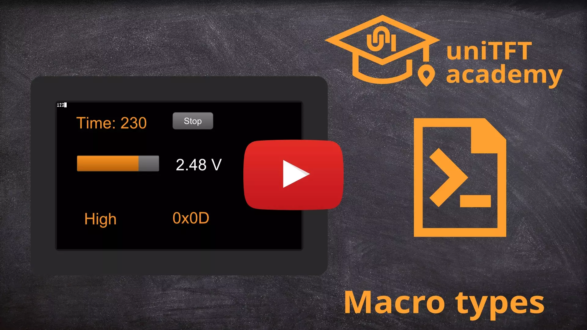 Different Macro types