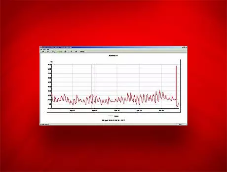 USB Data Logger: Data Display and Export USB Data Logger: Data Display and Export