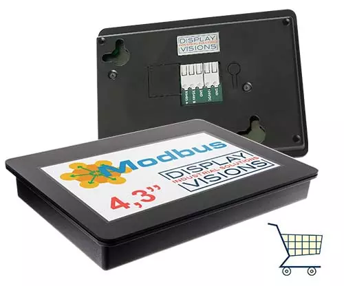 Modbus indicator