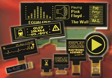 Compact OLED displays open up new application terrain