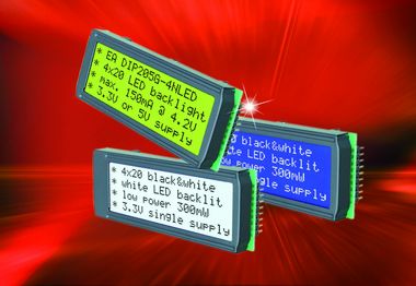 Compact 4x20 display for 1U