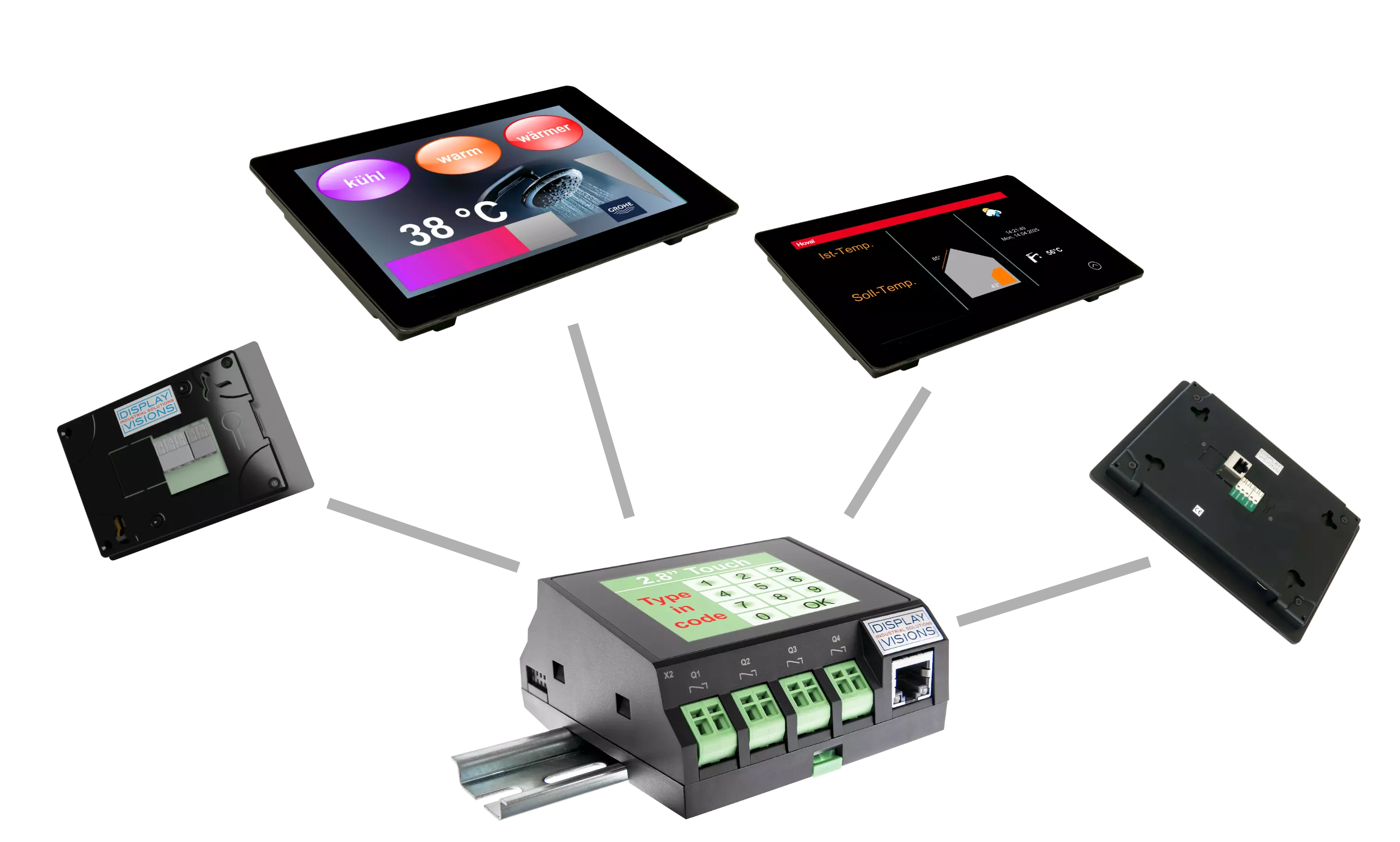 Individually networked Individually networked