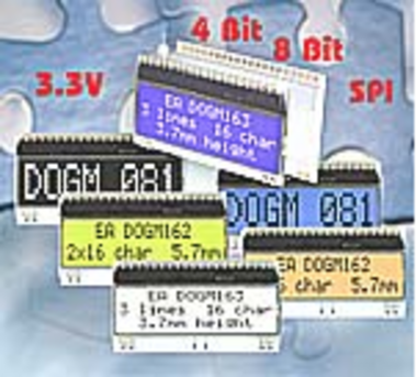 Real 3.3V displays from DISPLAY VISIONS
