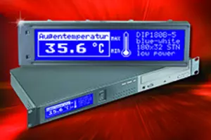 Fast LCD graphics module in widescreen format