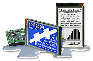 Intelligent Displays with RS-232, SPI and I²C